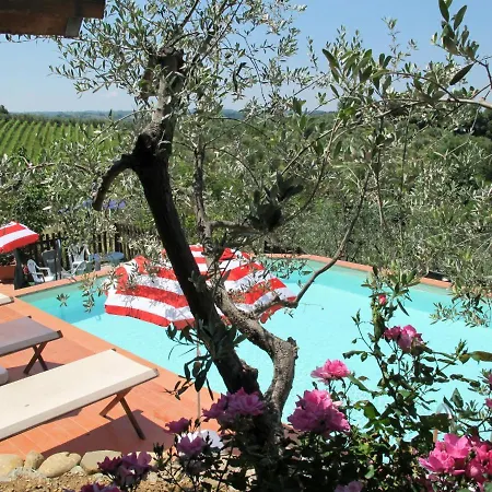Prázdninový dům Locazione Turistica Rubino - Mfi141 *